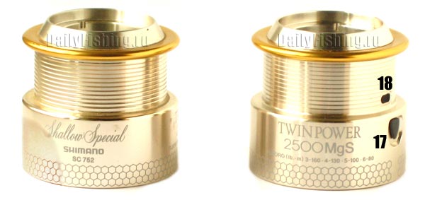 Shimano 00 Twin Power MgS Shimano 00 Twin Power MgS