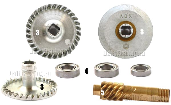 Shimano 00 Twin Power MgS Shimano 00 Twin Power MgS