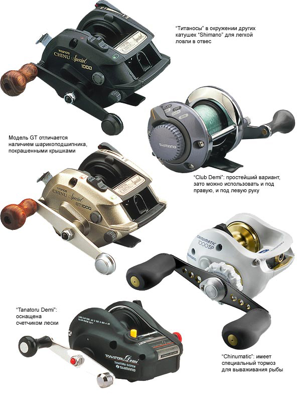 Shimano Titanos Shimano Titanos