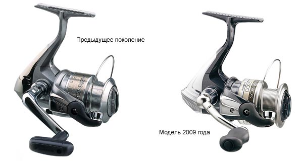 Shimano Aernos