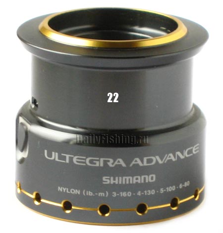 Shimano Ultegra Advance