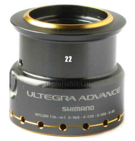 Shimano Ultegra Advance