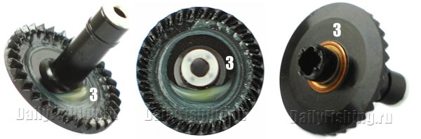 Shimano Stella FW Shimano Stella FW