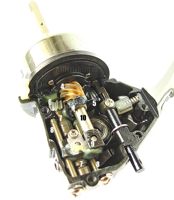 Shimano Stella FW Shimano Stella FW