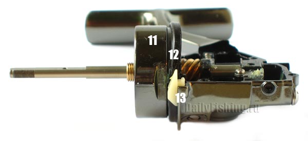 Shimano Stella FW Shimano Stella FW