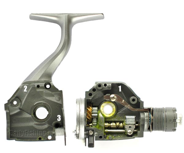 Shimano Super GT-RA Shimano Super GT-RA