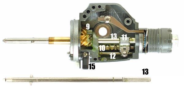 Shimano Super GT-RA Shimano Super GT-RA