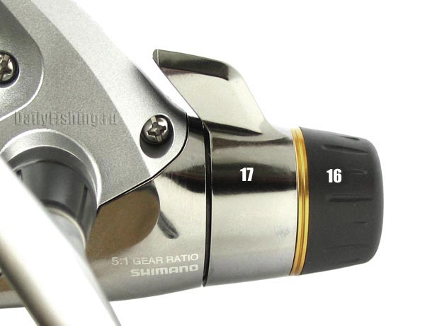 Shimano Super GT-RA Shimano Super GT-RA