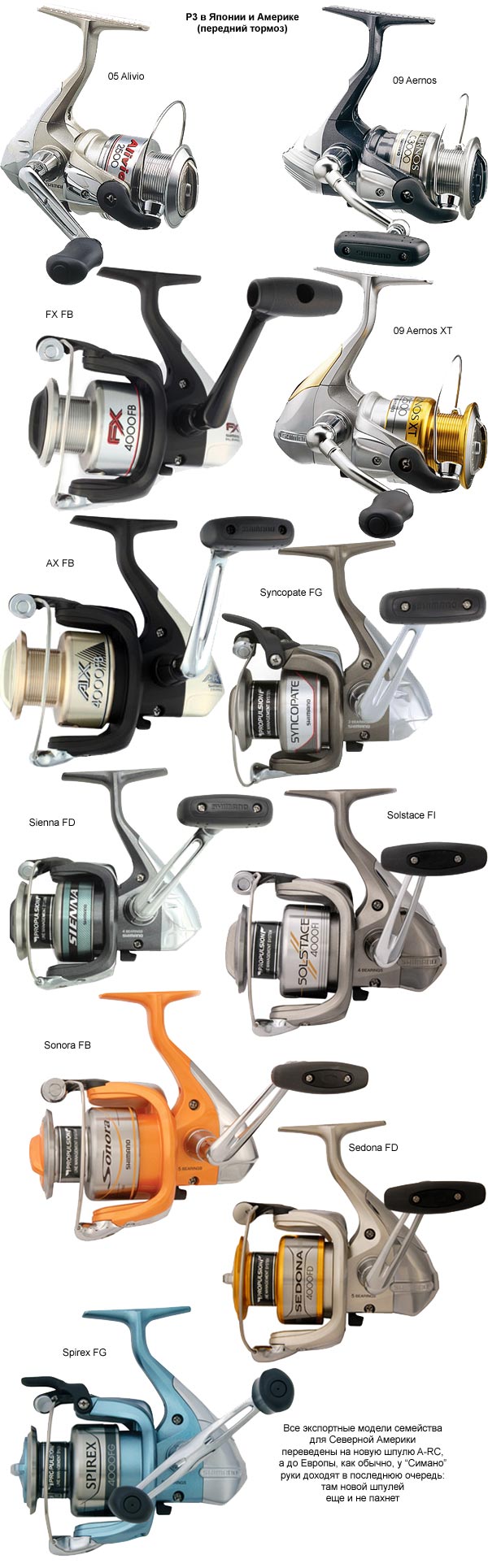 Shimano Nexave FB