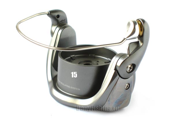 Shimano TwinPower PG Shimano TwinPower PG