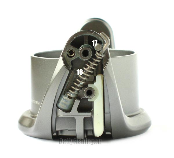 Shimano TwinPower PG Shimano TwinPower PG