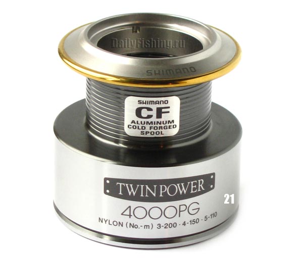 Shimano TwinPower PG