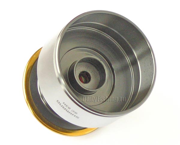 Shimano TwinPower PG Shimano TwinPower PG