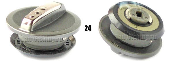 Shimano TwinPower PG Shimano TwinPower PG