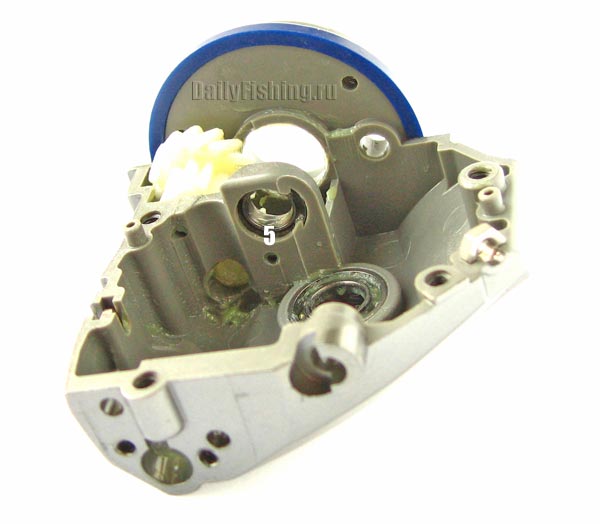Shimano TwinPower PG Shimano TwinPower PG