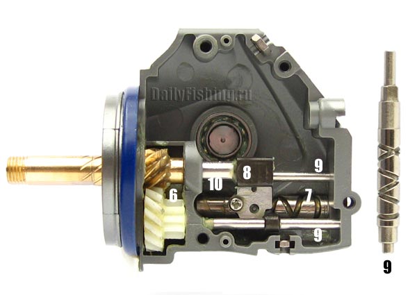 Shimano TwinPower PG Shimano TwinPower PG