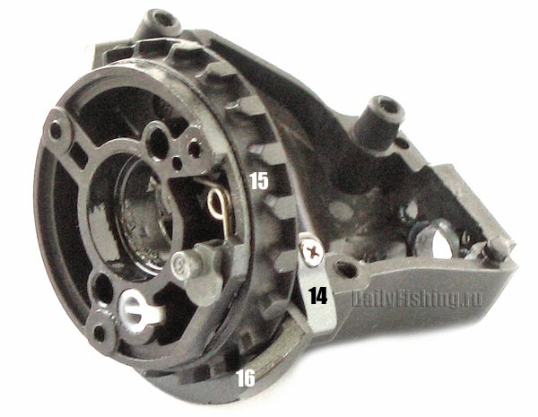 Shimano Rarenium CI4