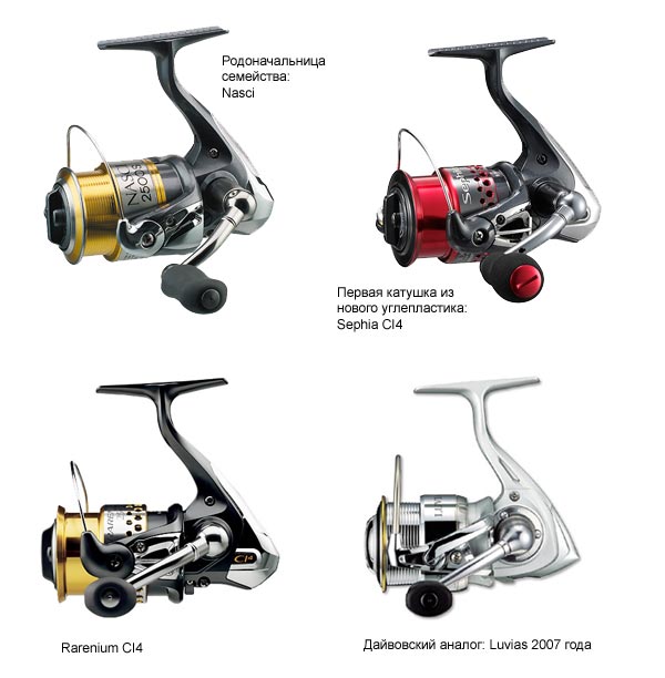 Shimano Rarenium CI4 Shimano Rarenium CI4