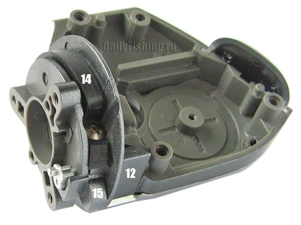 Shimano Saragosa F Shimano Saragosa F