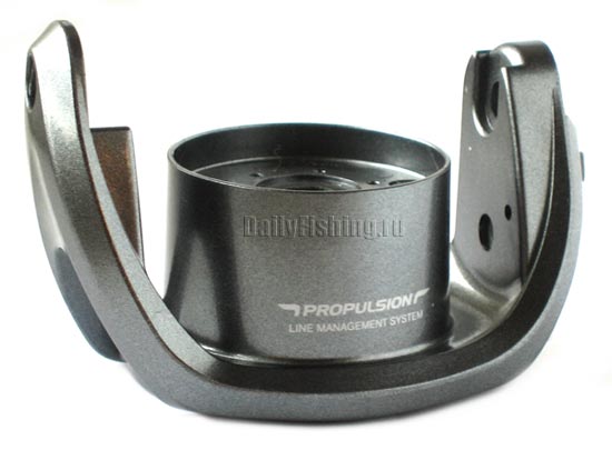 Shimano Saragosa F Shimano Saragosa F