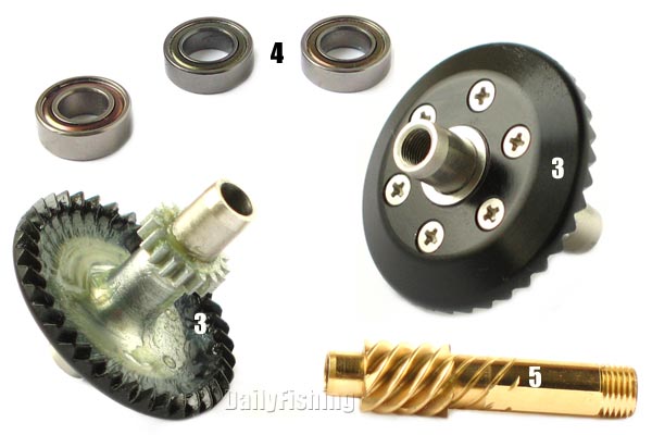 Shimano Saragosa F Shimano Saragosa F