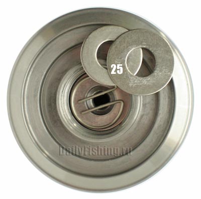 Shimano Catana 2500RA Shimano Catana 2500RA