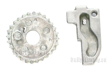Shimano Catana 2500RA Shimano Catana 2500RA