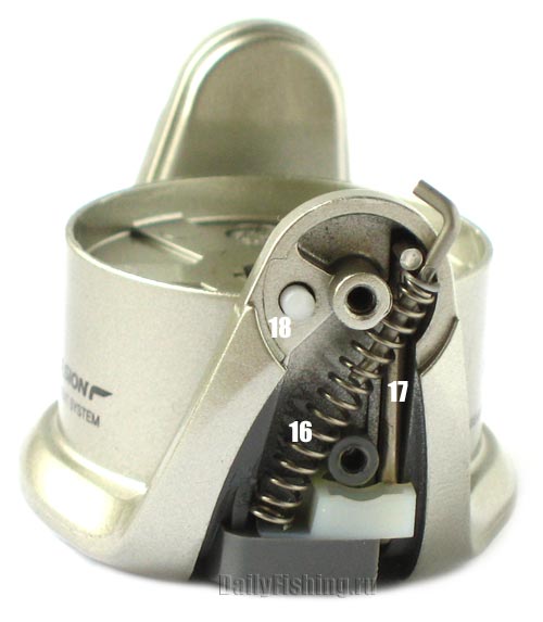Shimano Stradic FI Shimano Stradic FI