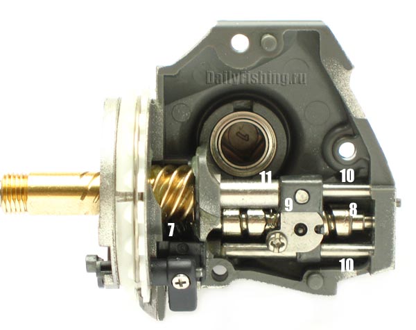 Shimano Stradic FI Shimano Stradic FI