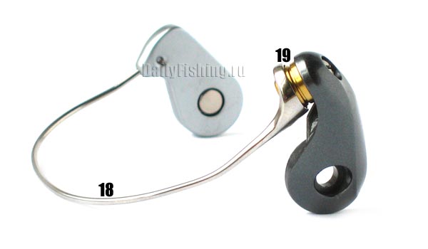 Shimano Twin Power FC Shimano Twin Power FC