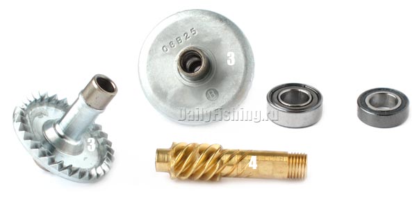Shimano Twin Power FC Shimano Twin Power FC