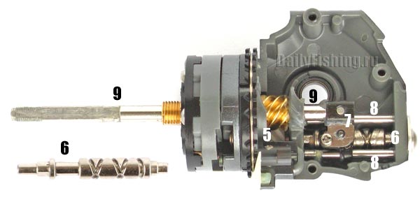 Shimano Twin Power FC Shimano Twin Power FC