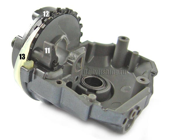 Shimano Twin Power FC Shimano Twin Power FC