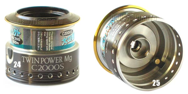 Shimano 06 Twin Power Mg