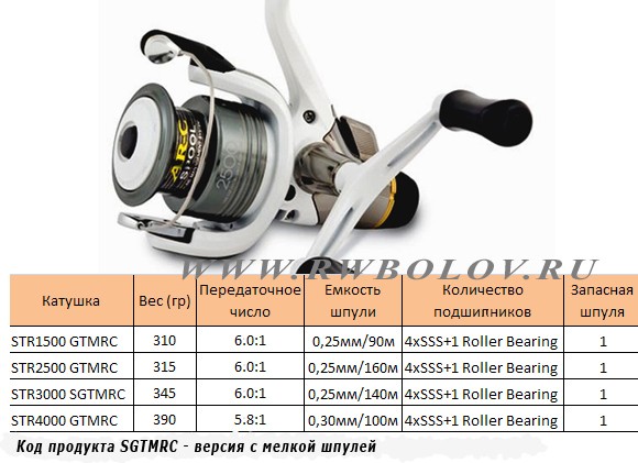 SHIMANO STRADIC 1500 GTM-RC